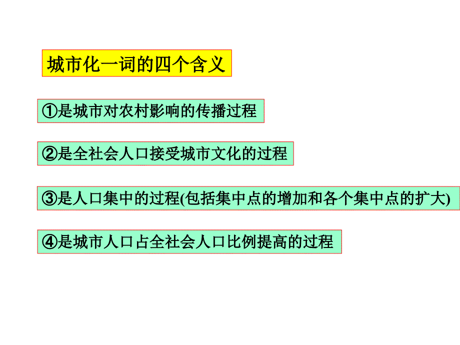 城市化过程与特点湘教版高中地理家教自备ppt小云课件_第3页