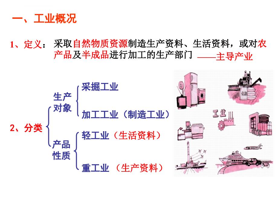 高二区域地理中国工业业幻灯片(超全)_第3页