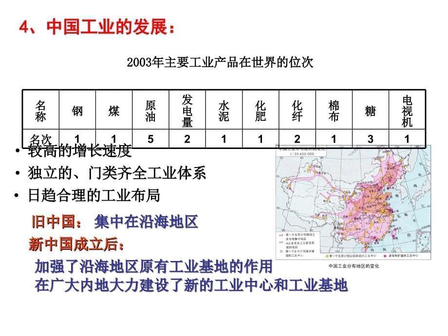 高二区域地理中国工业业幻灯片(超全)_第5页