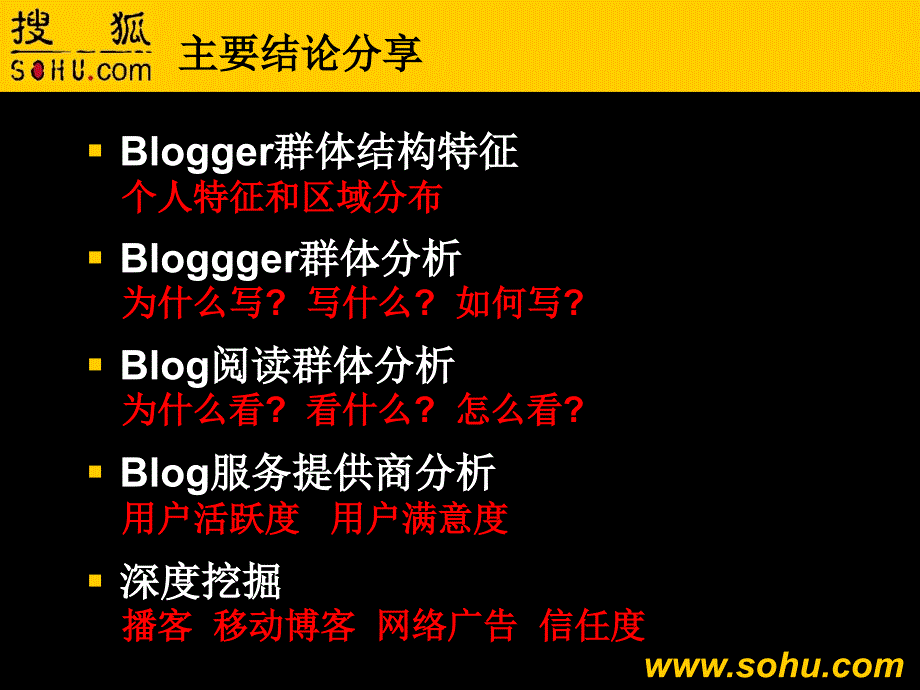 (ppt)-首届全球中文博客调查报告_第2页