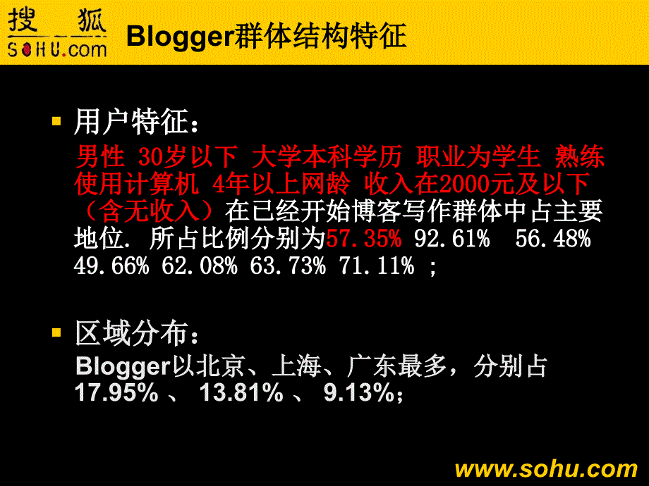 (ppt)-首届全球中文博客调查报告_第3页
