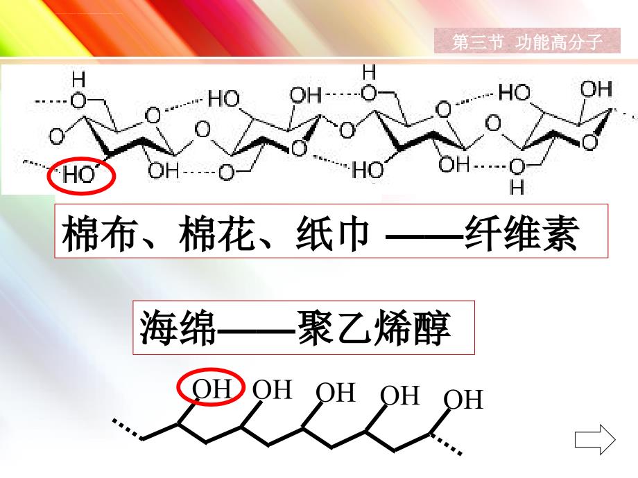 功能高分子材料幻灯片_第4页