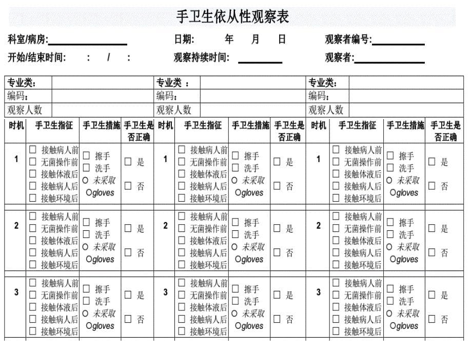 手卫生依从性观察_第5页