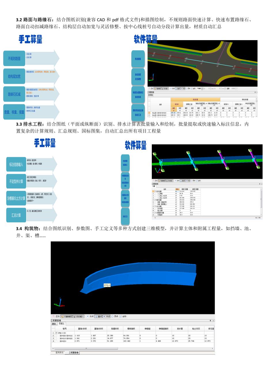 广联达市政bim算量软件一页纸介绍_第2页