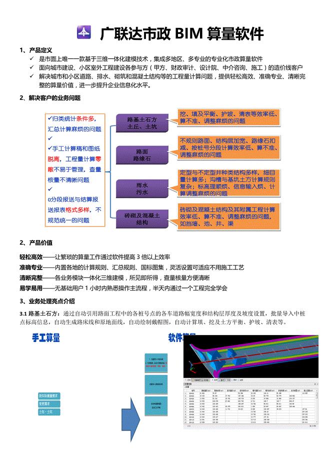 广联达市政bim算量软件一页纸介绍