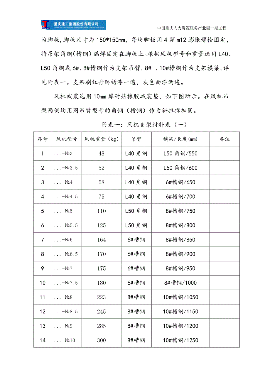 防排烟系统风机吊装施工方案_第4页