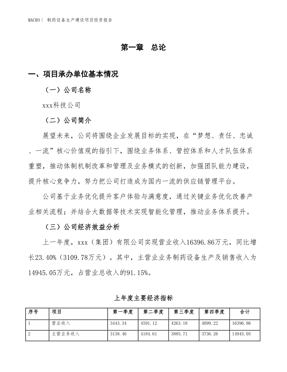 制药设备生产建设项目投资报告_第4页