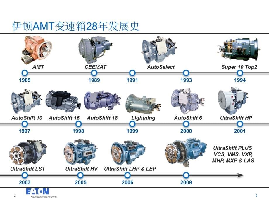 伊顿六档amt变速箱培训课件_第5页