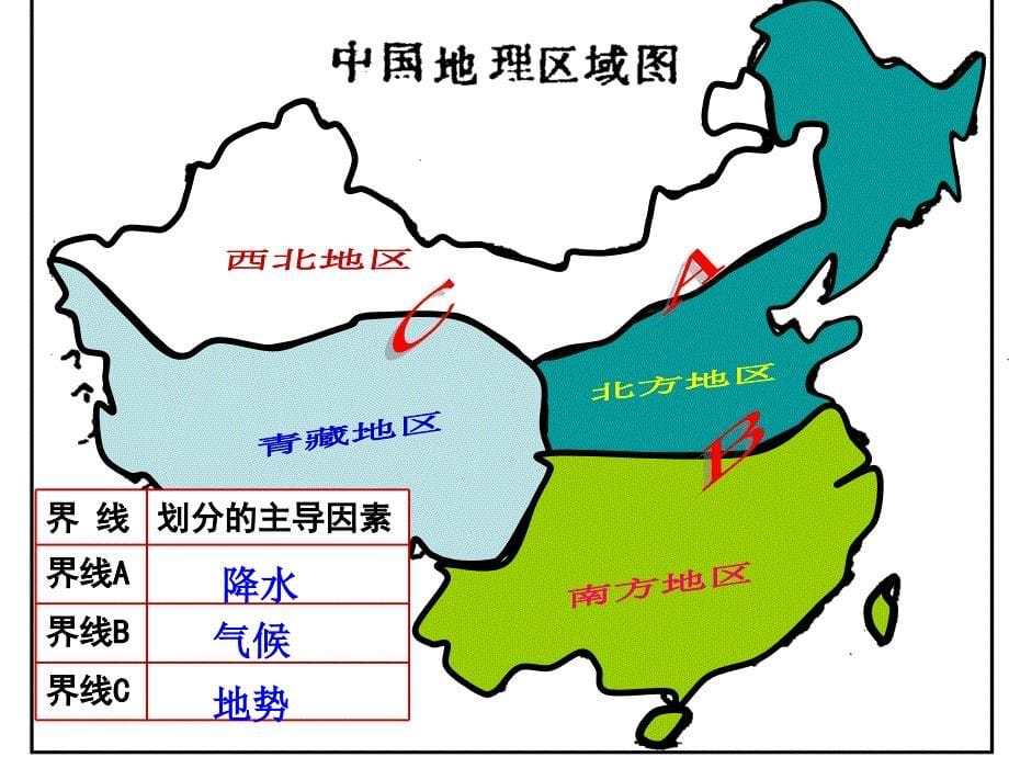 中国的地域差异复习_第5页