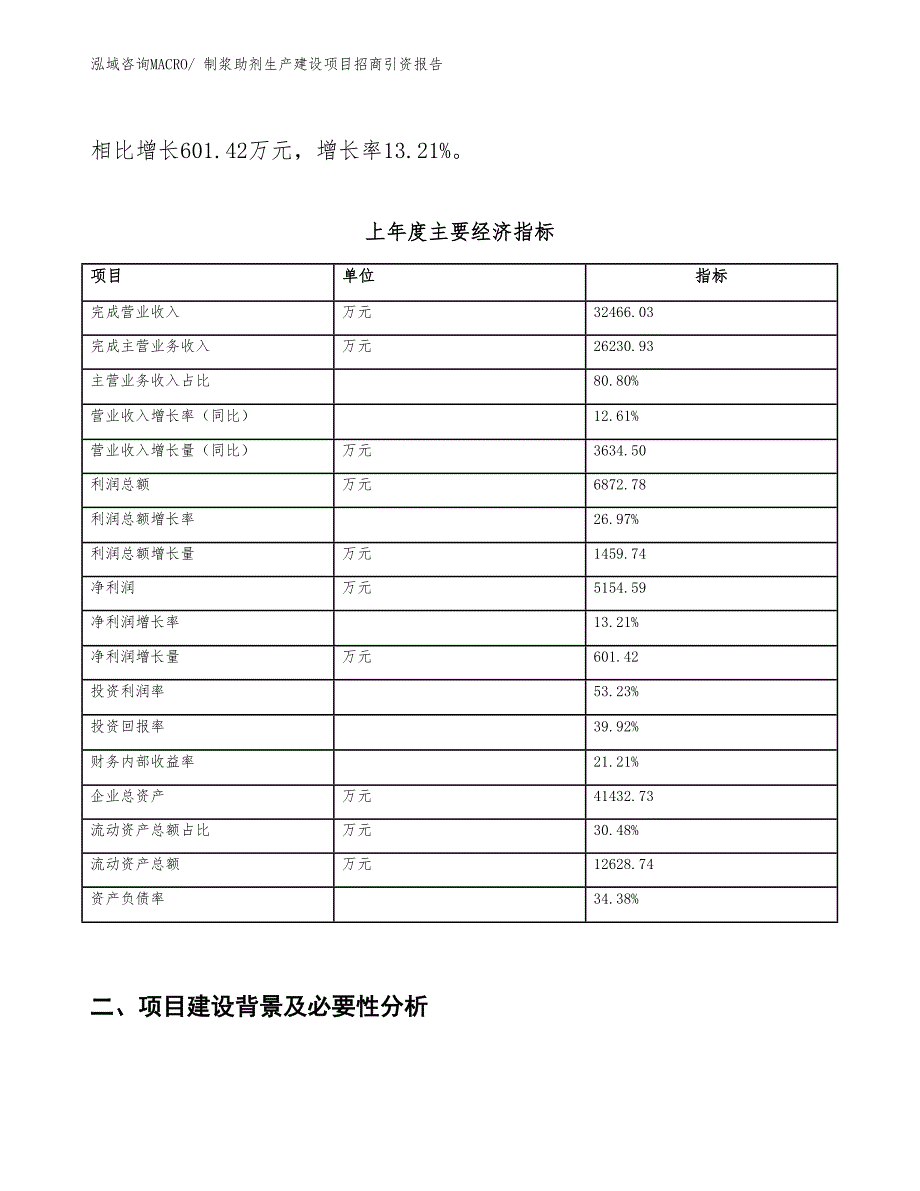 制浆助剂生产建设项目招商引资报告(总投资18018.26万元)_第2页