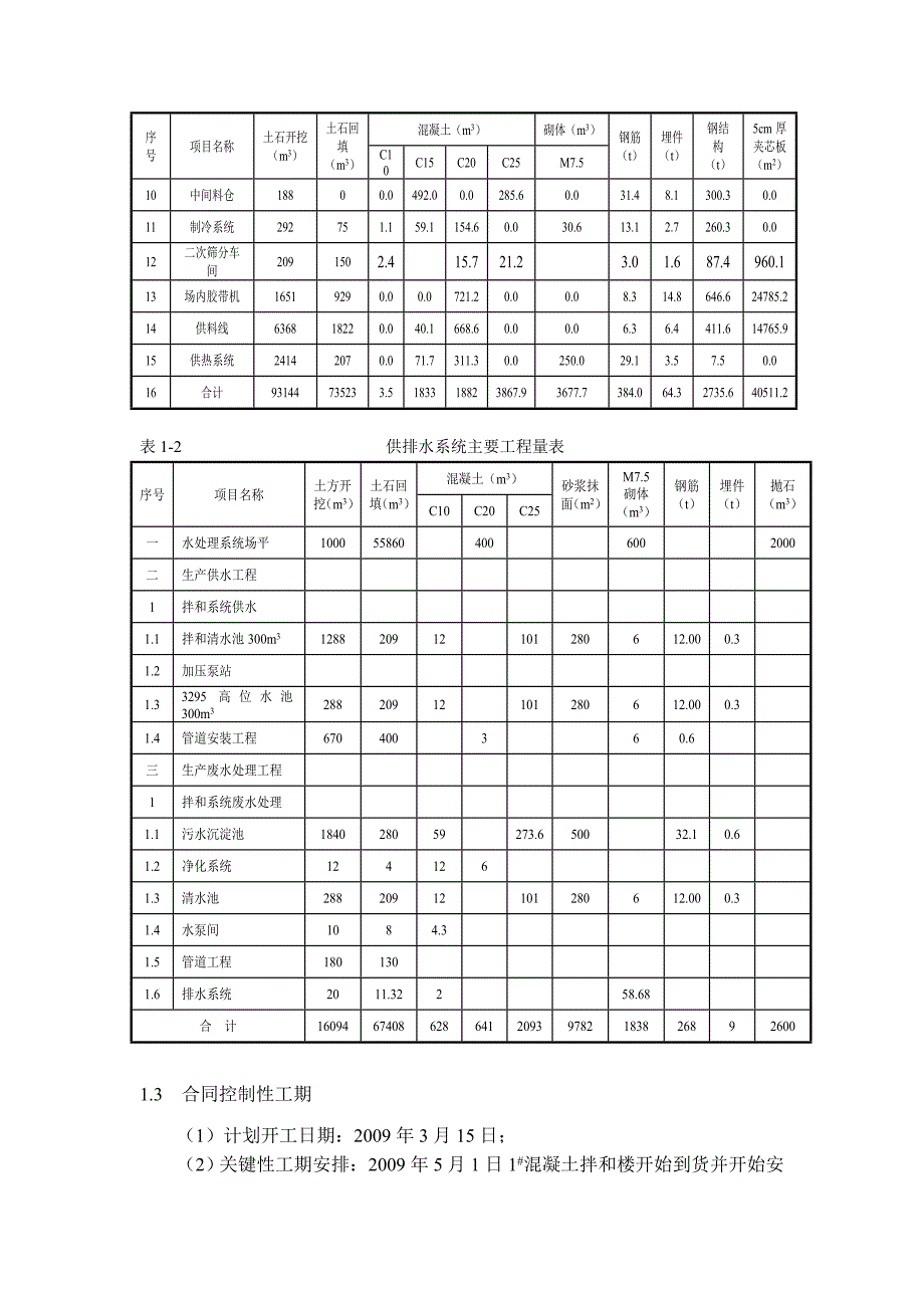 藏木电站总体施工组织_第4页