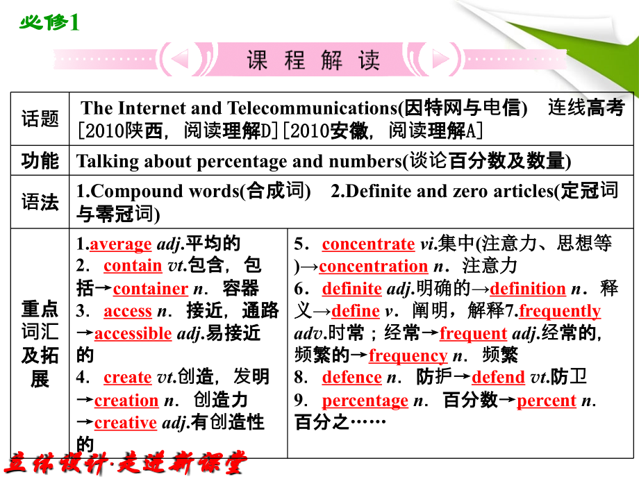 高中英语外研版复习课件：必修1 Module6 The Internet and Telecommunications_第2页