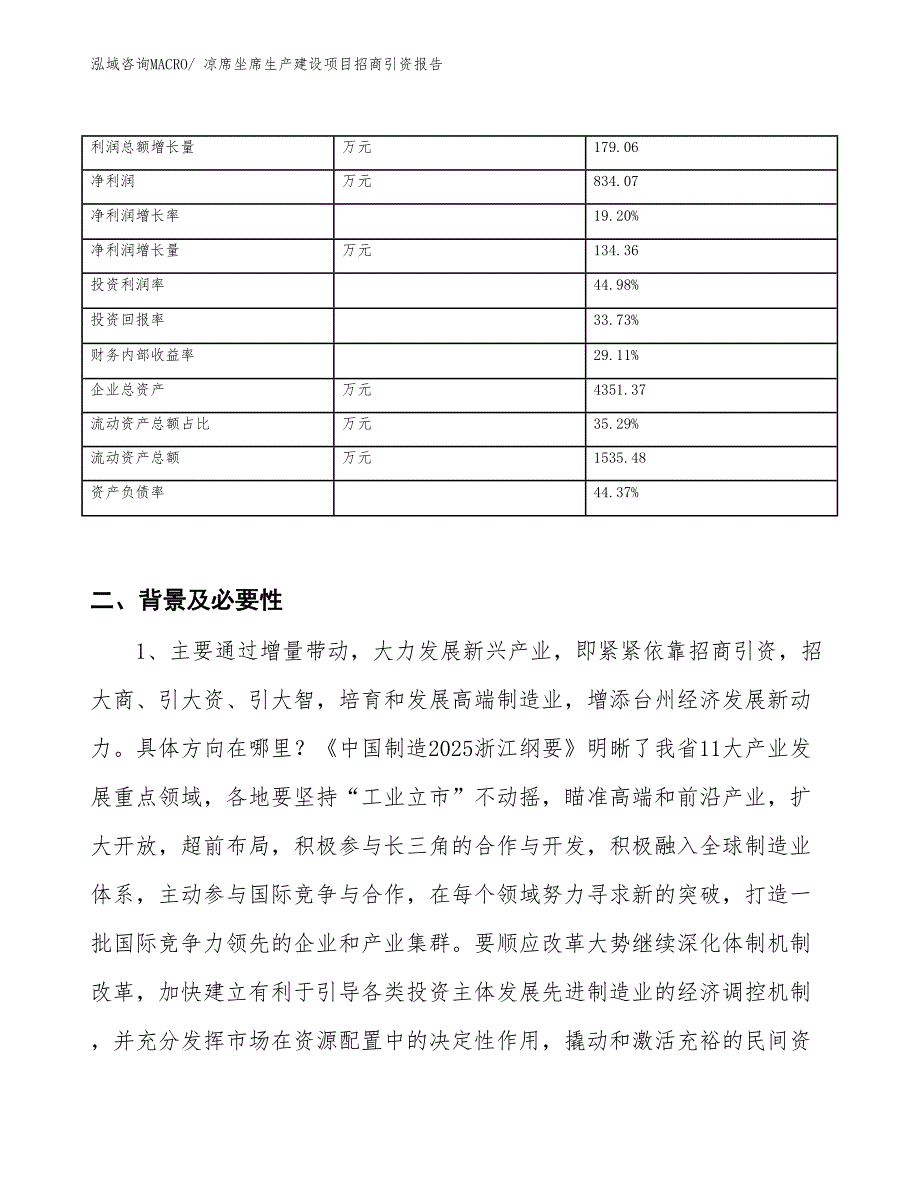 竹席生产建设项目招商引资报告(总投资2793.61万元)_第3页