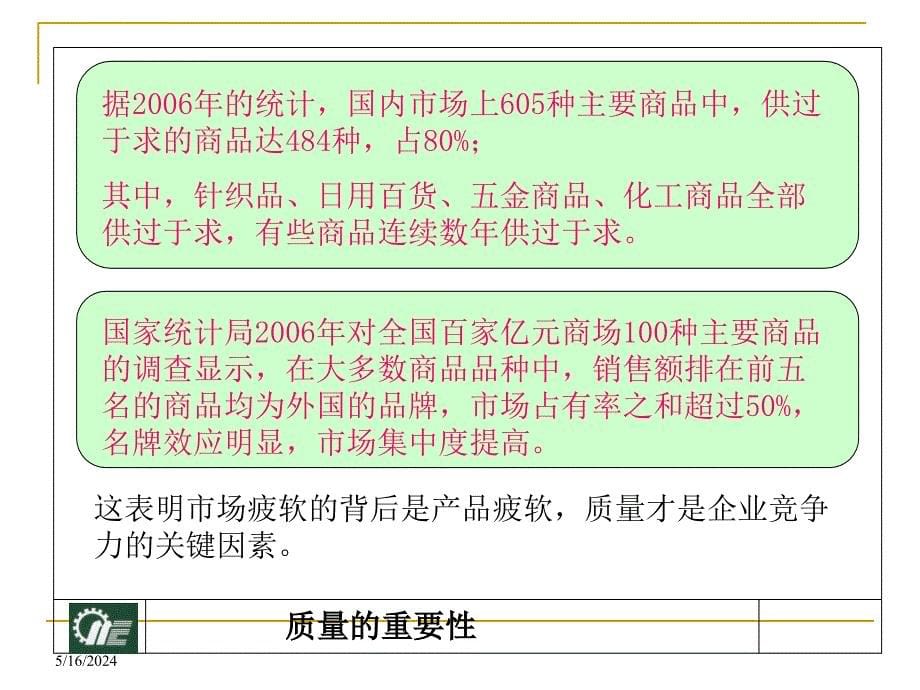 质量管理学课件第1章_第5页