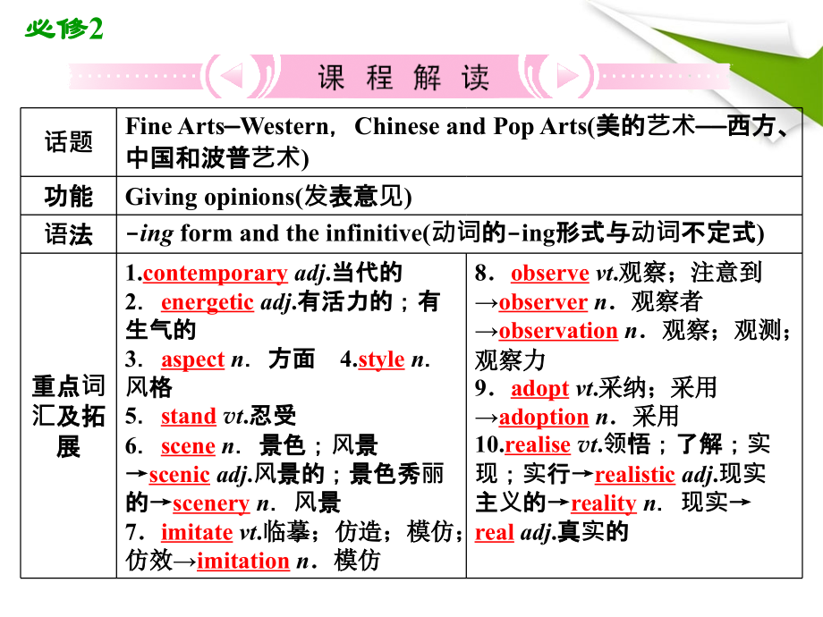 2012高中英语外研必修2复习课件：必修2 Module4 Fine Arts-Western,Chinese and Pop Arts_第2页