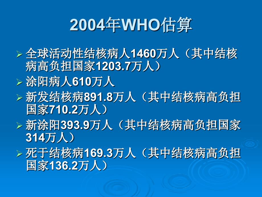 国内外结核病流行趋势与控制策略_第3页