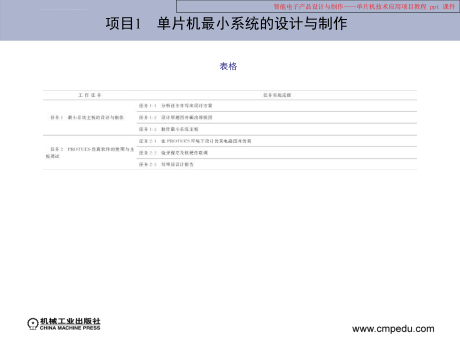 智能电子产品设计和制作——单片机技术应用项目教程课件_第4页