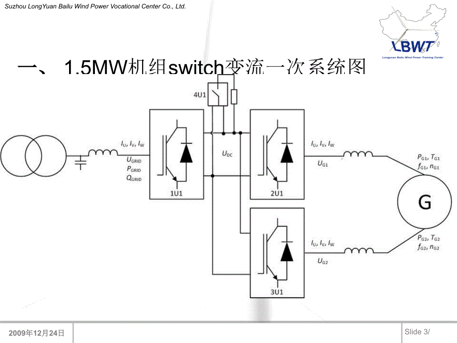 变流系统幻灯片（switch）_第3页