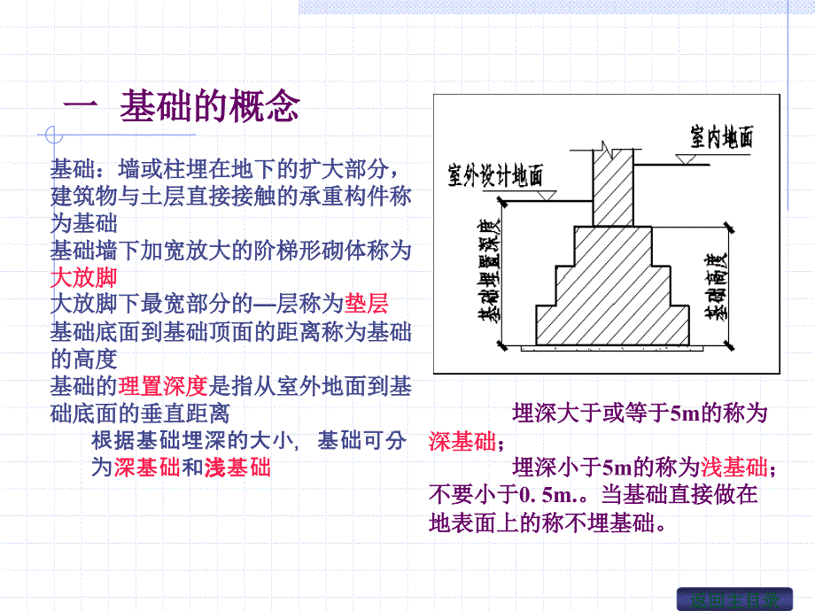 基础施工图-五分评价课件_第3页