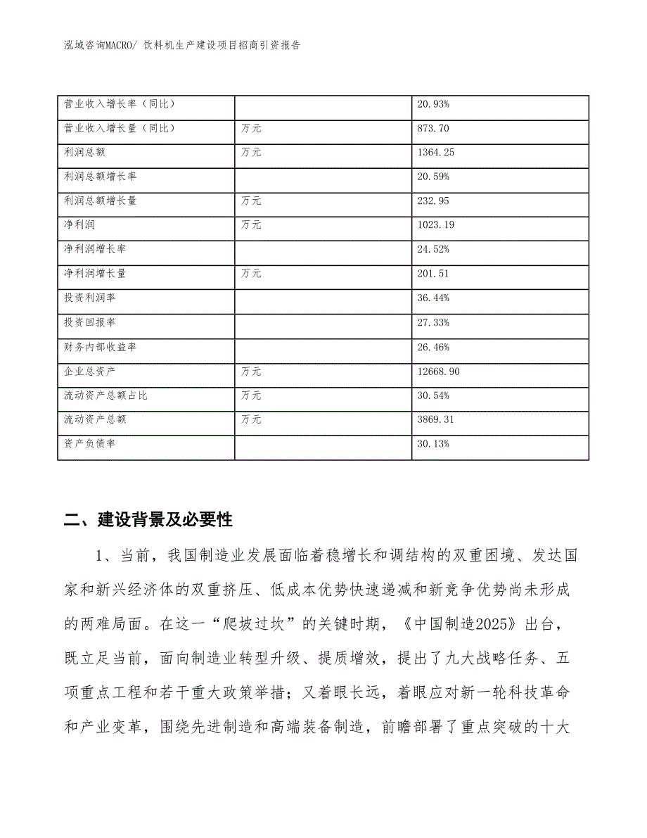 饮料机生产建设项目招商引资报告(总投资6348.85万元)_第3页