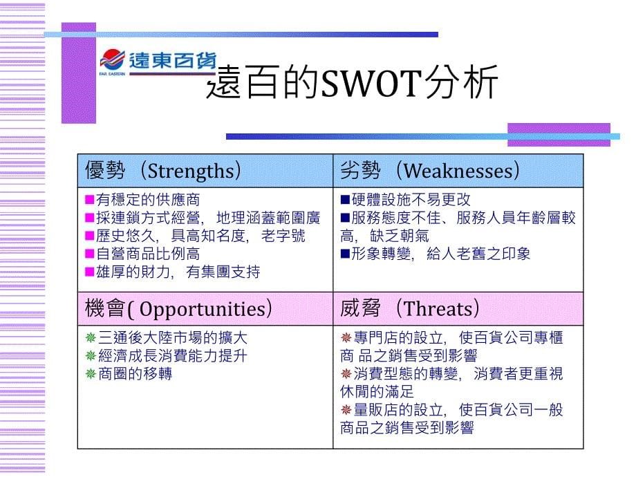 -并购和重整策略远百并购太百sogo案_第5页