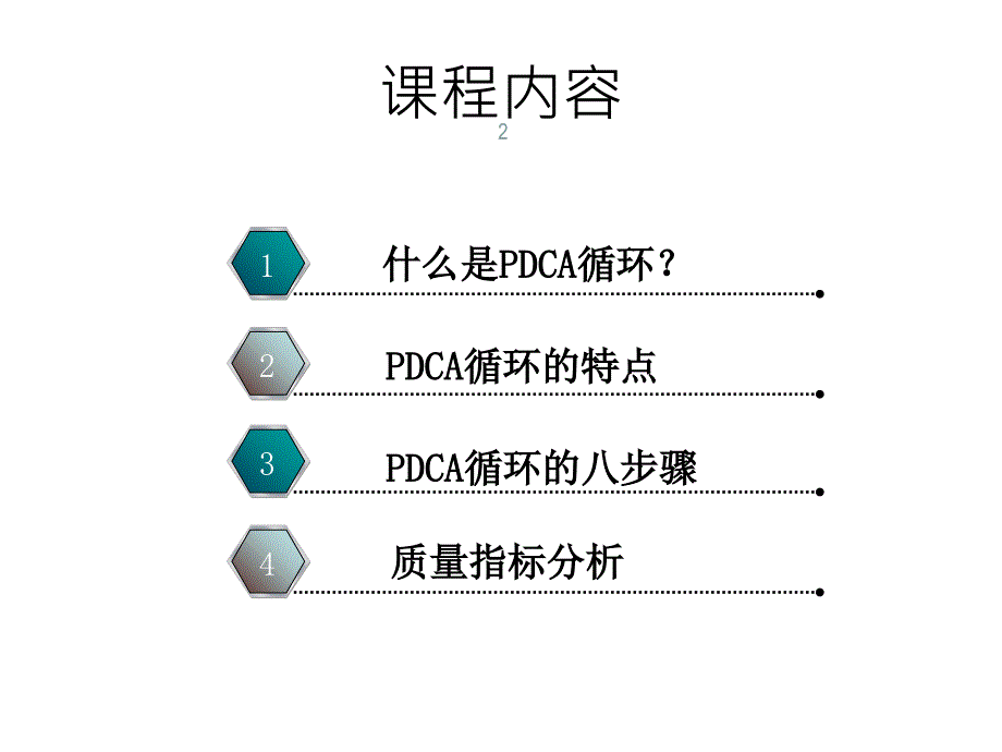 pdca循环管理pdca循环与质量指标分析 (1)课件_第2页