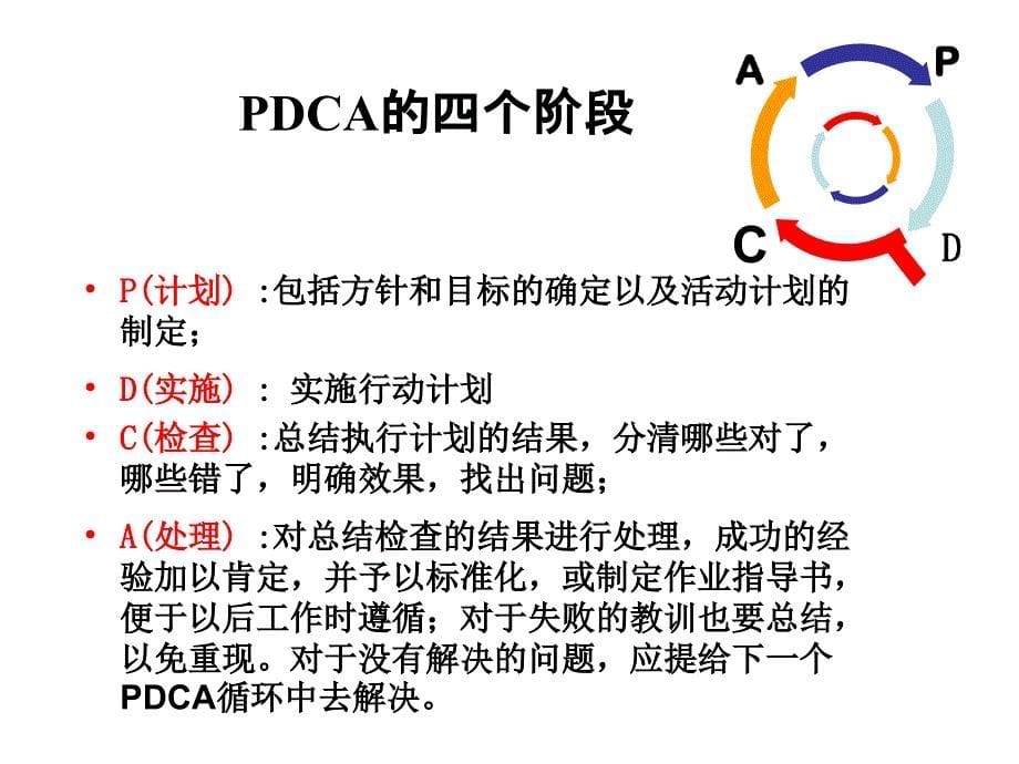 pdca循环管理pdca循环与质量指标分析 (1)课件_第5页