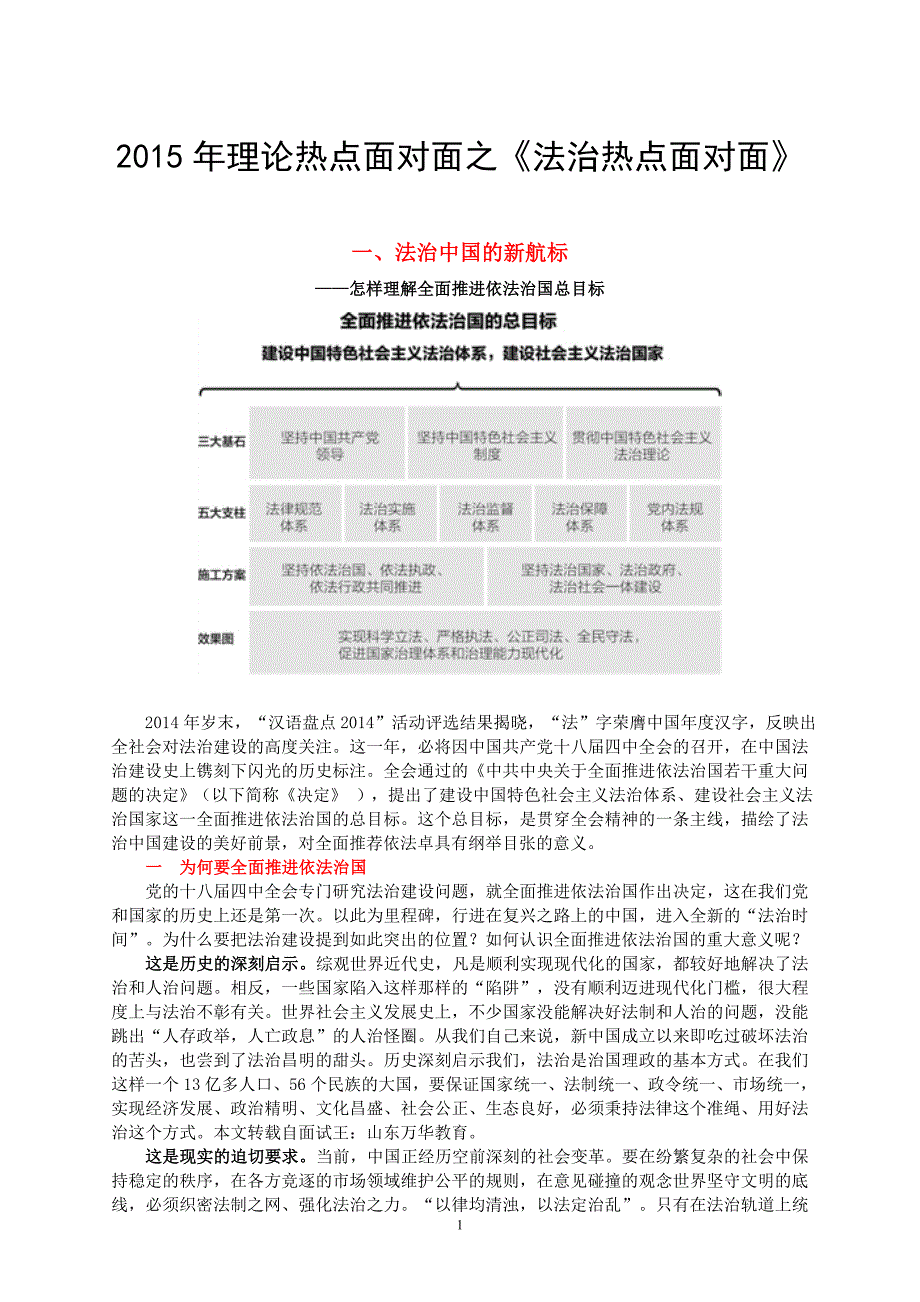 免财富值 可直接打印 2015理论热点面对面——《法治热点面对面》_第1页