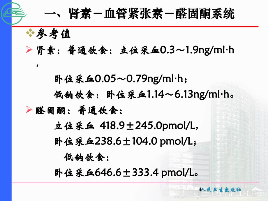 内分泌功能检查课件_第4页