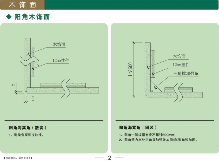 固装与木饰面收口大全课件_第4页