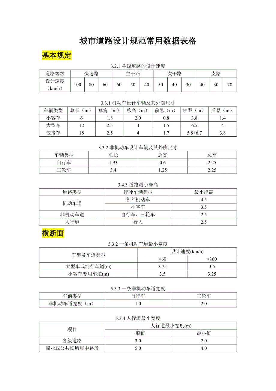 平纵横例子_第1页