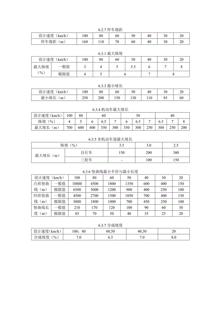 平纵横例子_第3页