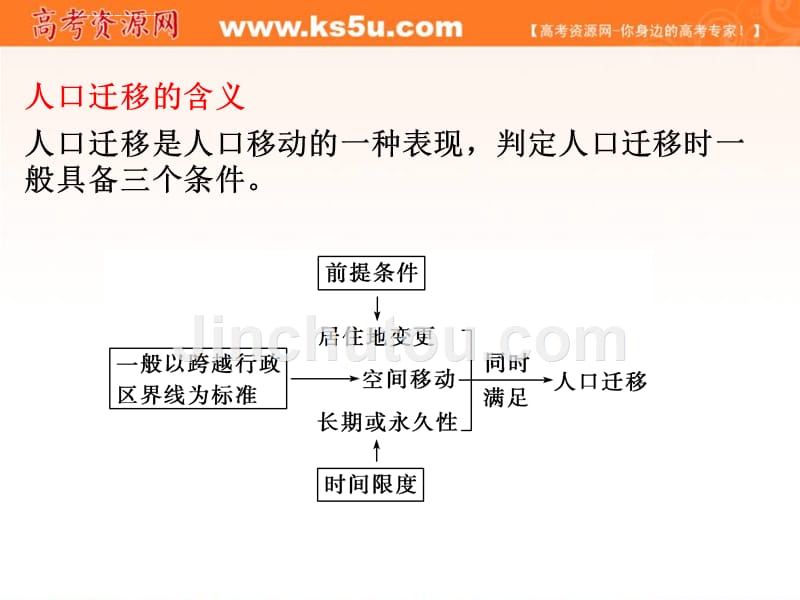 一轮复习人口迁移课件_第4页