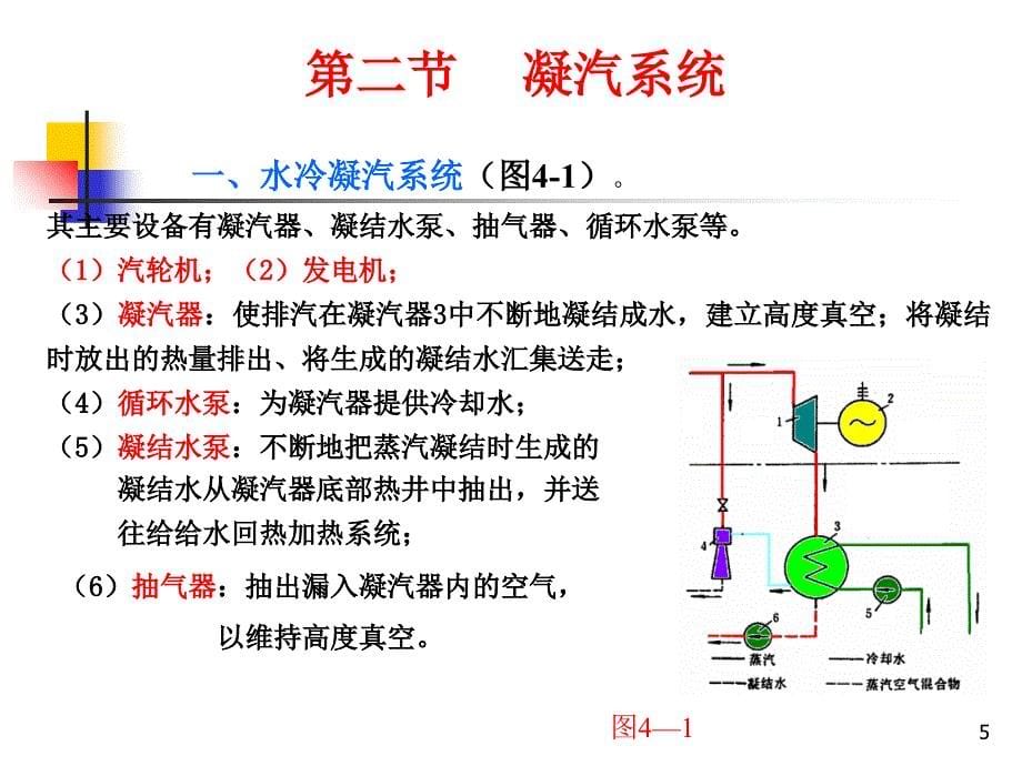 《汽轮机原理》第04章01课件_第5页