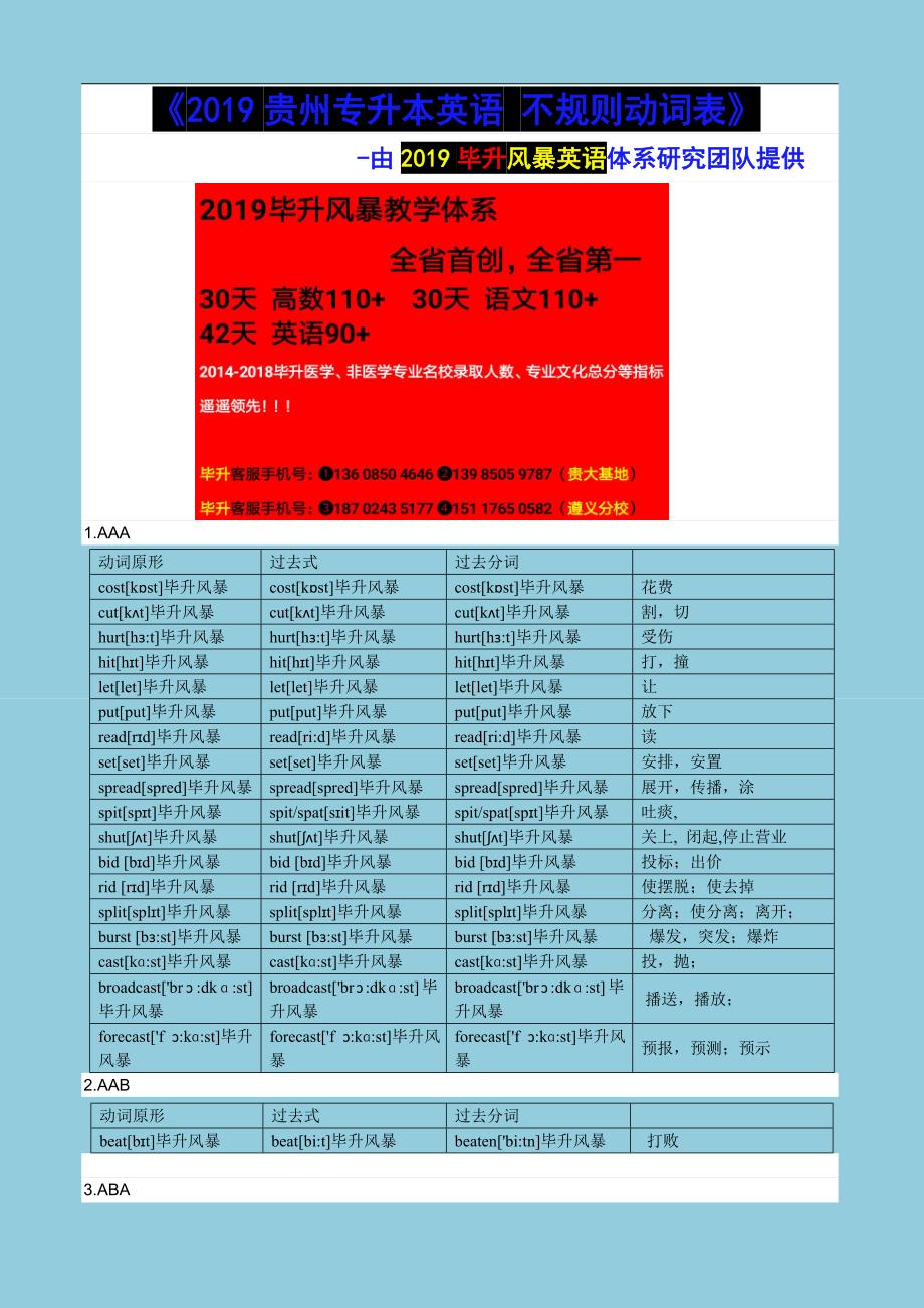 《2019贵州专升本英语 不规则动词表》（由毕升教育提供）_第1页