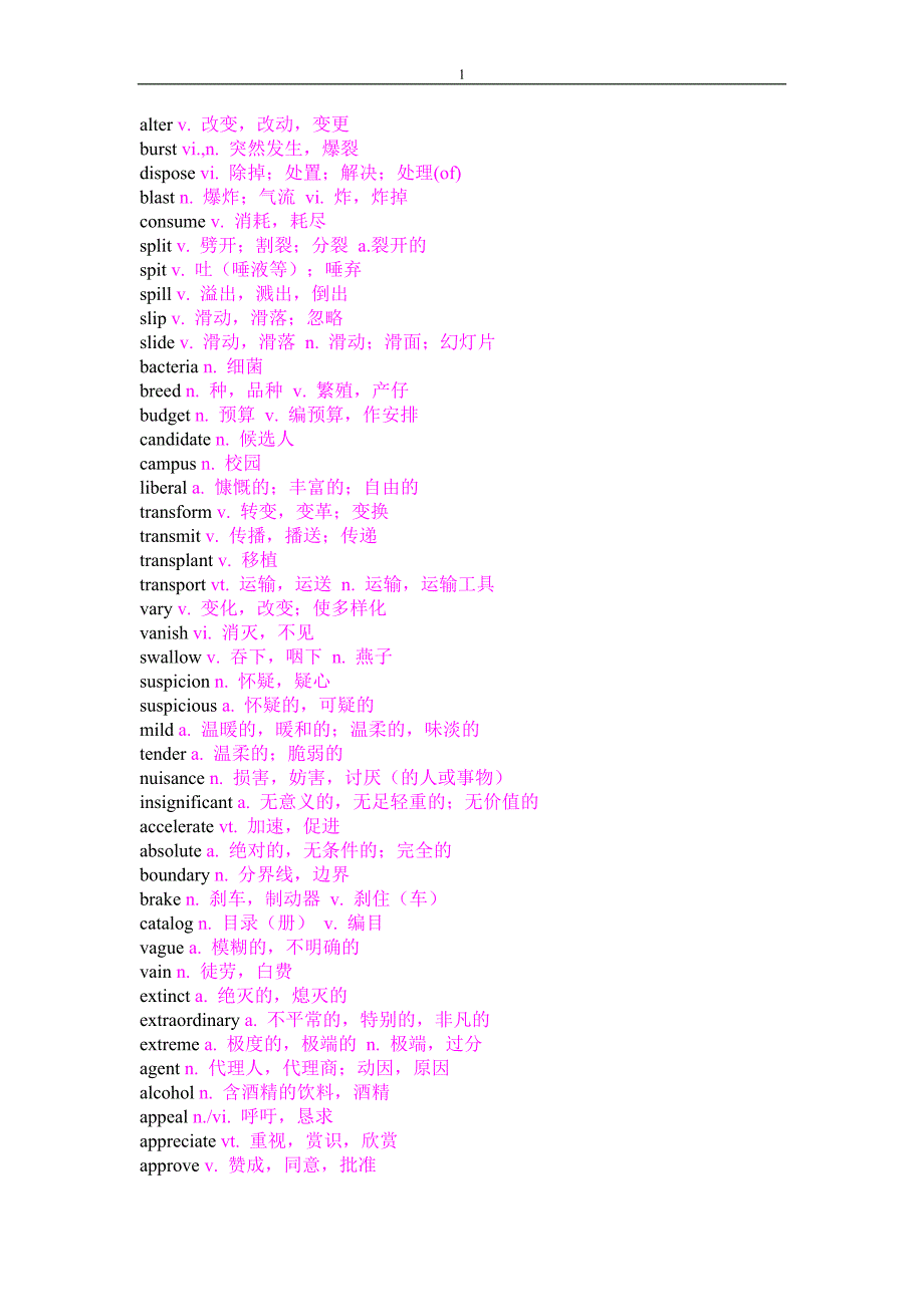 历年四级出现频率较高的英语四级词汇_第1页