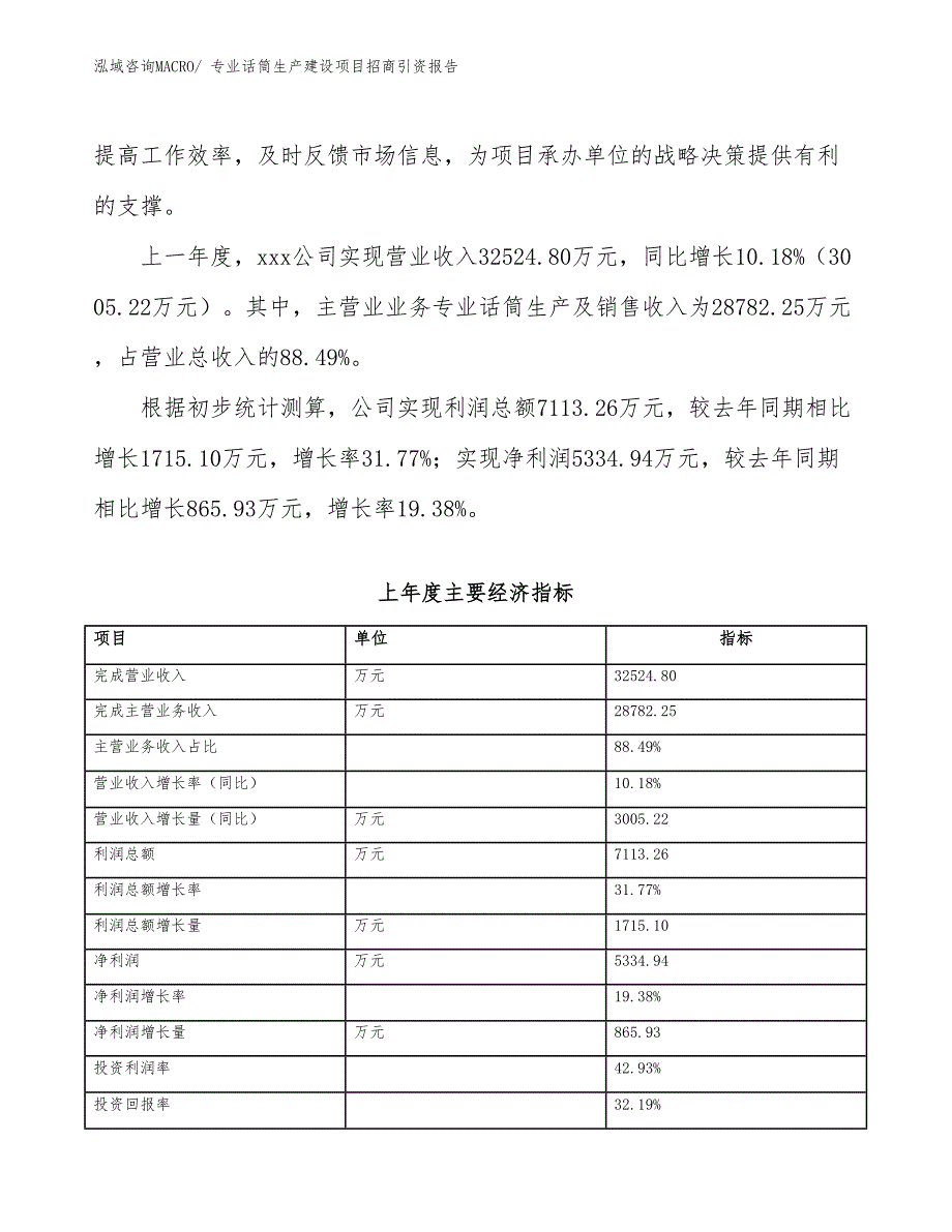 专业话筒生产建设项目招商引资报告(总投资21002.99万元)_第2页