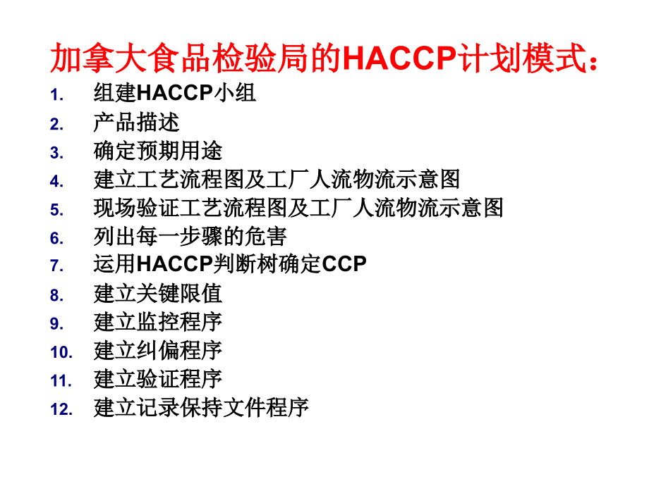 haccp计划的研究与实施课件_第4页