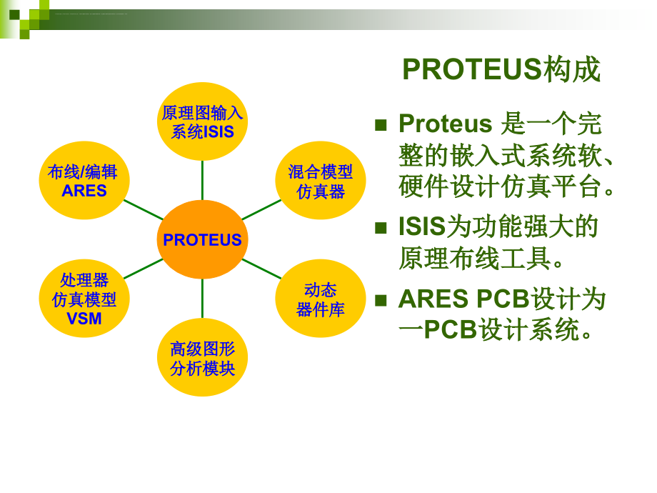 基于proteus的单片机系统设计与仿真课件_第3页