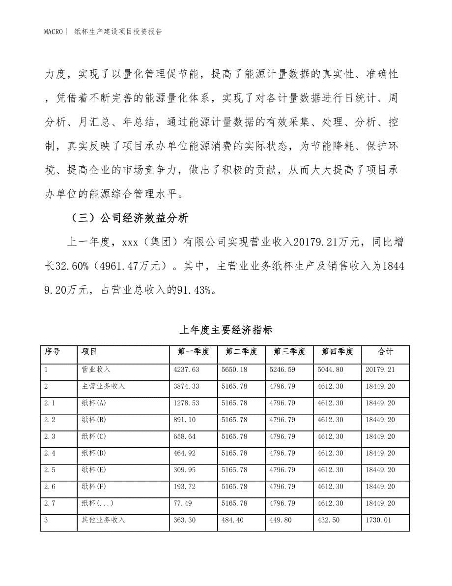 纸杯生产建设项目投资报告_第5页