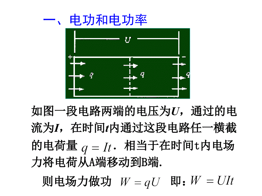 《焦耳定律》幻灯片_第4页