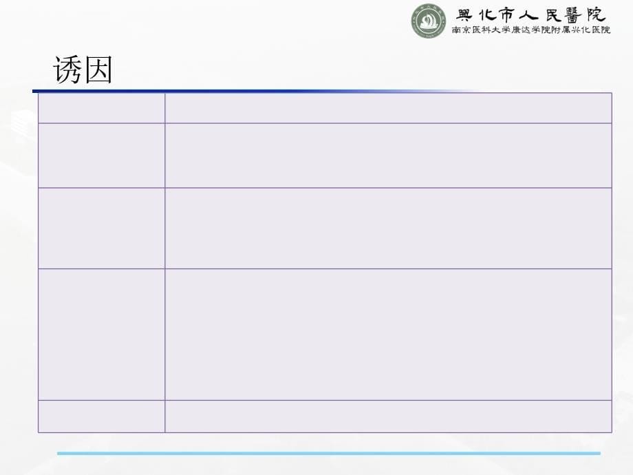 2018.6.12高血糖危象课件_第5页