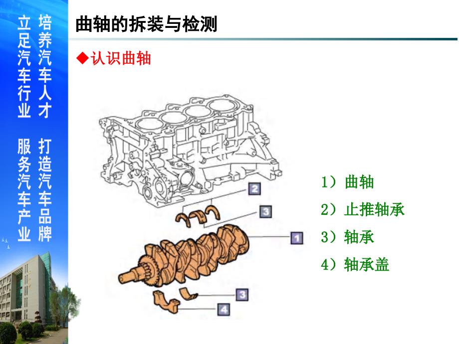 汽车发动机曲轴的拆装与检测_第2页