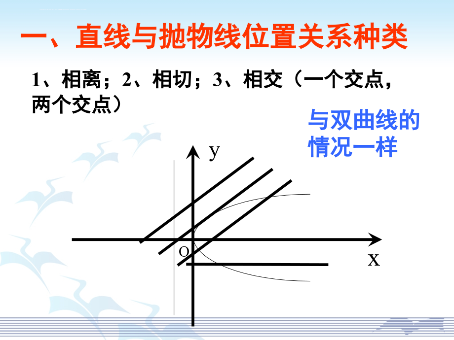 抛物线的简单几何性质（3）课件_第4页