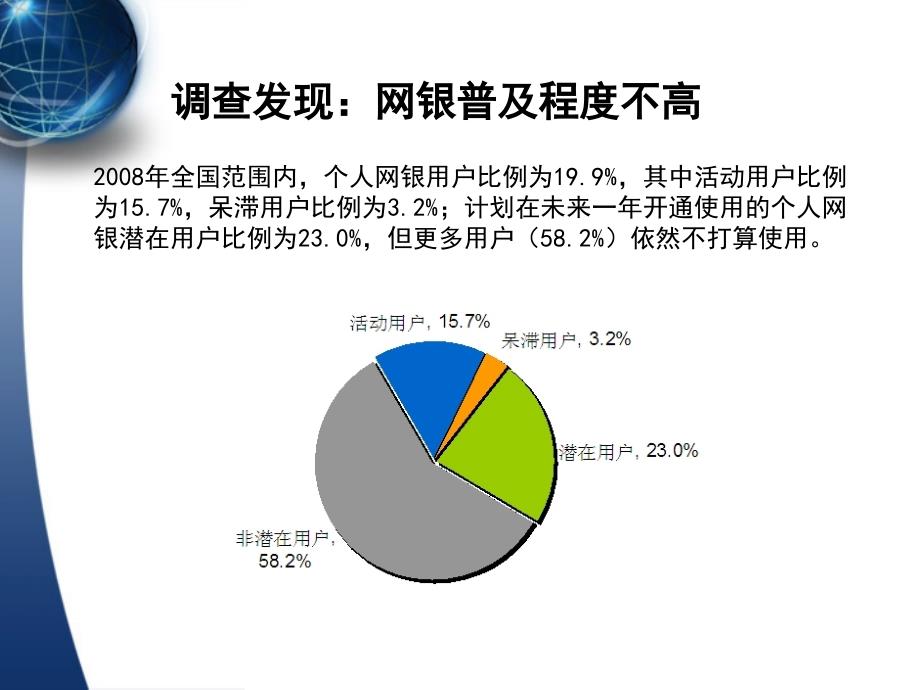 (ppt)-《2008中国网上银行用户行为调查报告》解析_第4页