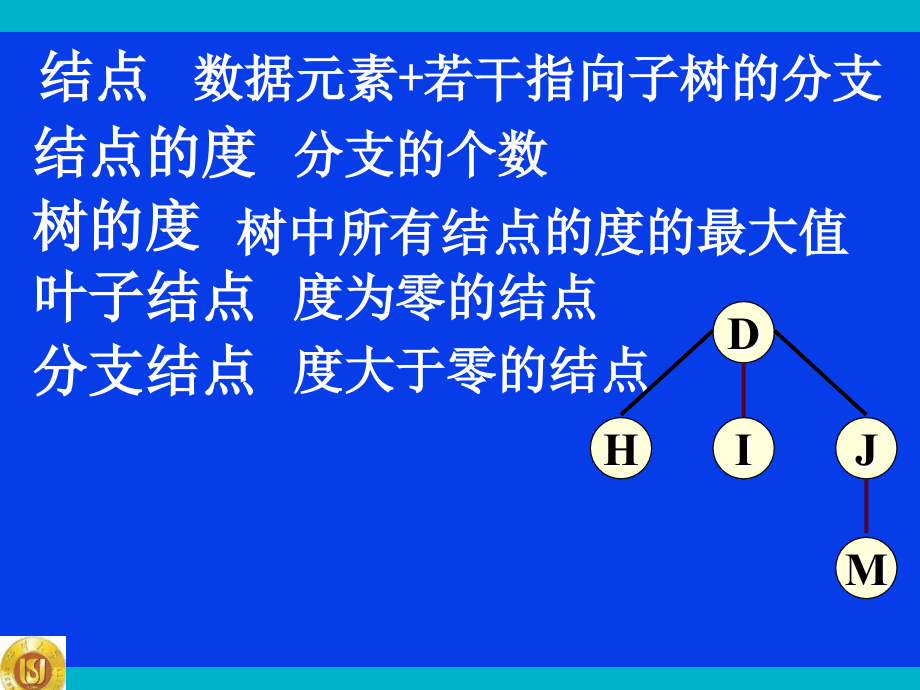 树的类型定义._第4页