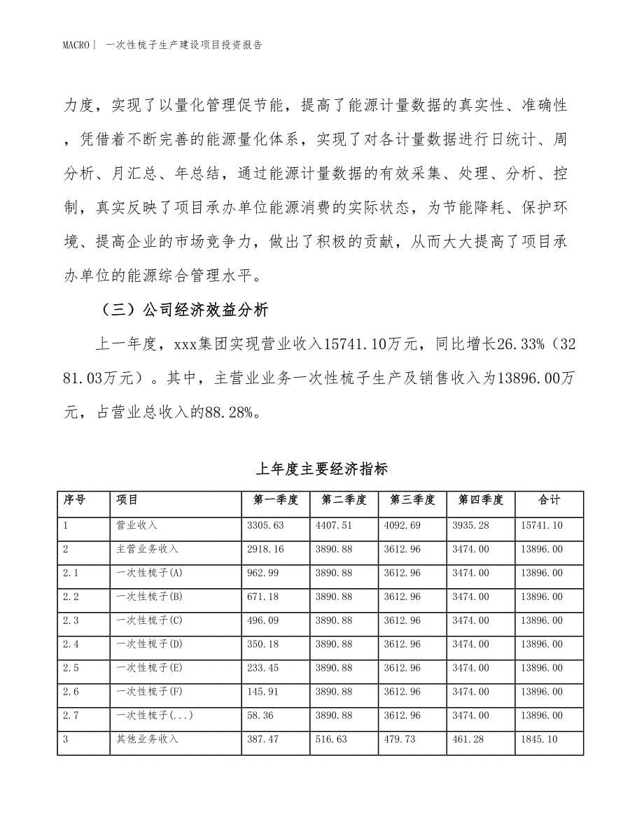 一次性梳子生产建设项目投资报告_第5页