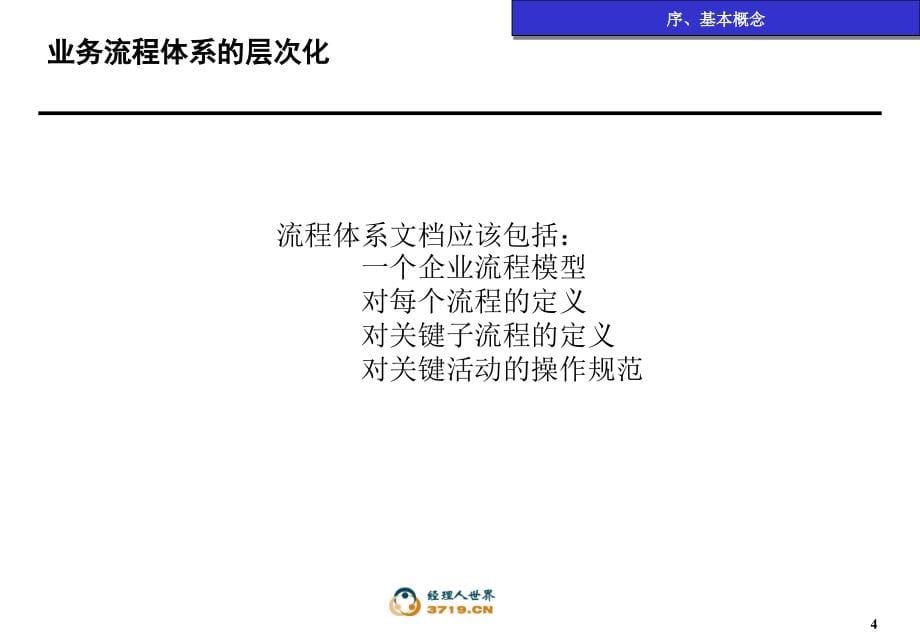 (ppt)-某沙锅餐饮管理公司业务流程优化编制说明(ppt53)-餐饮_第5页