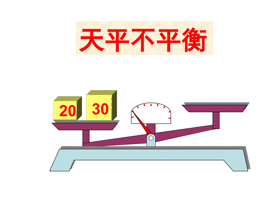 方程的意义ppt幻灯片_第4页