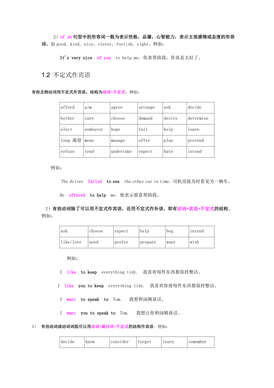 初中不定式todo的用法_第2页